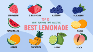 Glasses of vibrant fruit-infused lemonade with slices of watermelon, blueberries, and mint leaves.